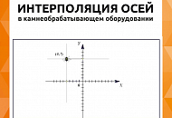 Интерполированные оси станка Интерполированные оси станка